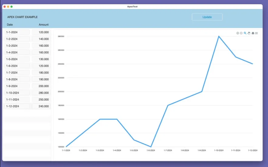 DeepSeek – FileMaker – ApexCharts