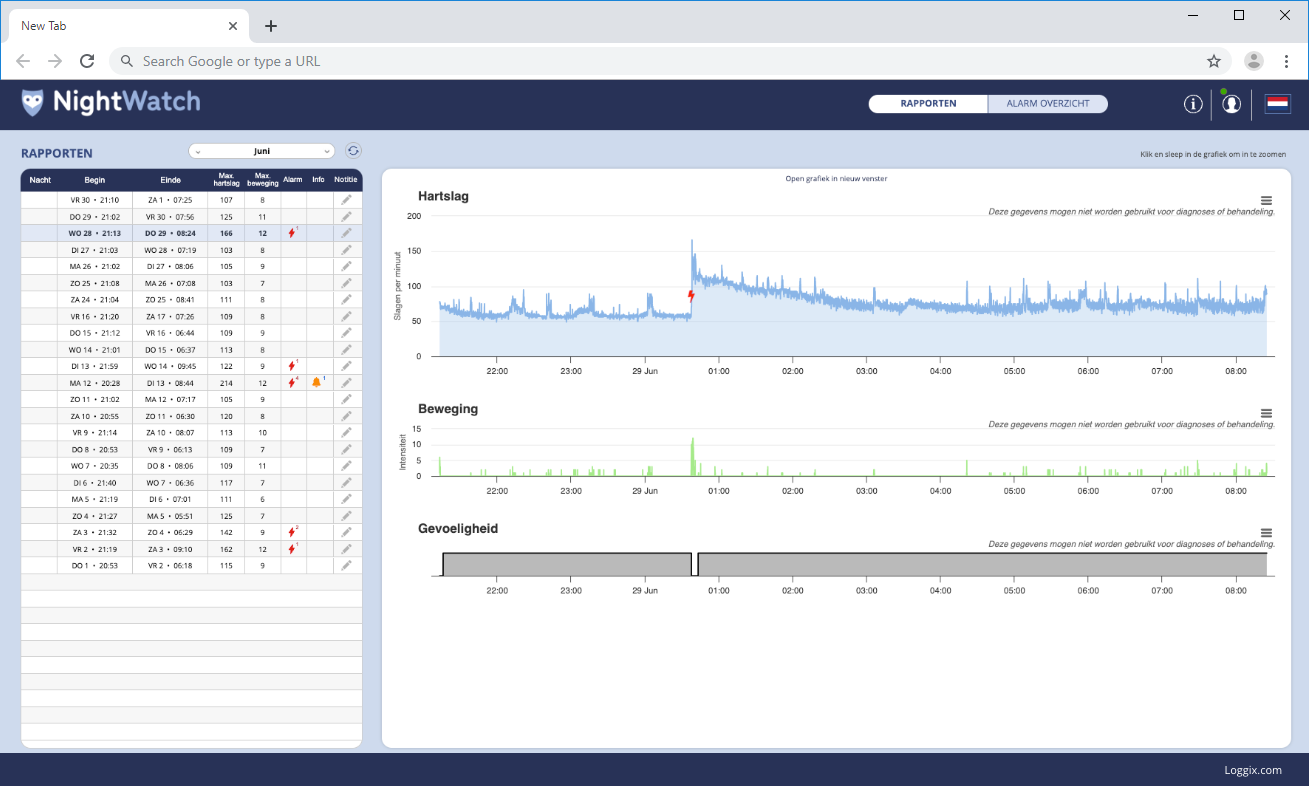 FileMaker + Web Portal